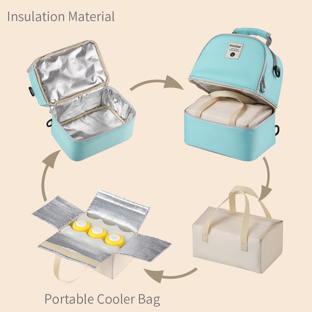 Large Capacity Thermal Insulat - Baby Food Warmer Portable ulasan dan harga
