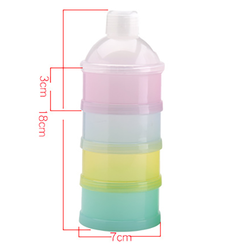 Portable Formula Storage Conta - Baby Food Category ulasan dan harga
